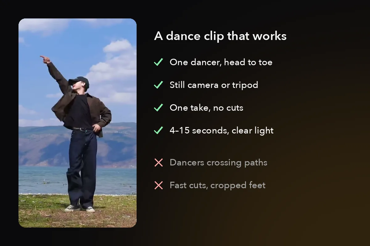 A frame of a dance clip that works: one dancer filmed head to toe by a lake with a still camera, with a checklist of what makes a good clip
